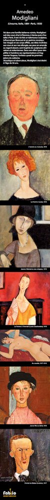 Modigliani