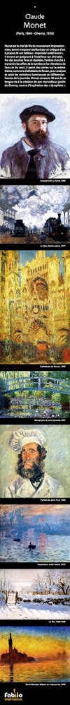 Monet