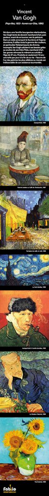 Van Gogh